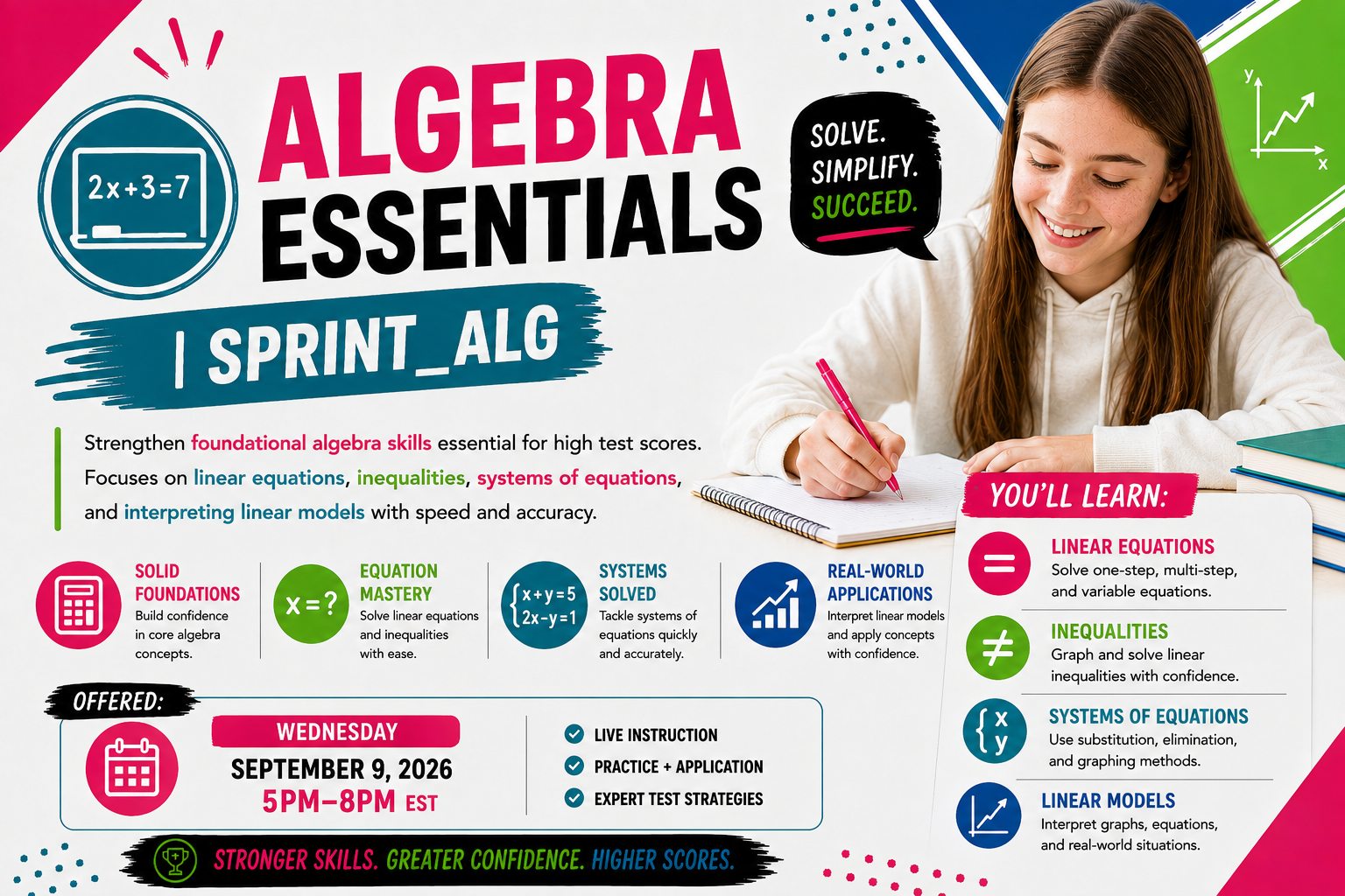 Algebra Essentials