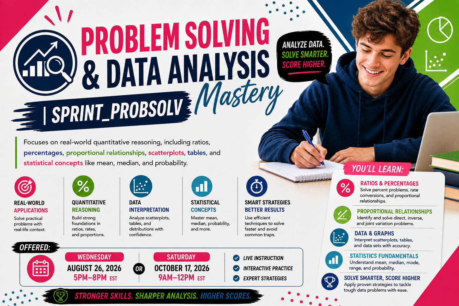 Problem Solving & Data Analysis